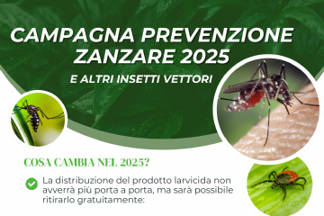Immagine della campagna di prevenzione contro le zanzare e altri insetti vettori. Sfondo bianco, verde chiaro/scuro. Fotografie di zanzare e altri insetti vettori